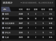 棋牌游戏-下半场追赶比分，胜负存疑的令人屏息望着的简单介绍